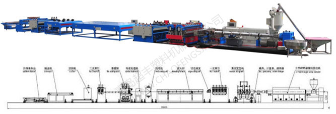 PC, PP, PE hollow grid board PC, PP, PE hollow grid board